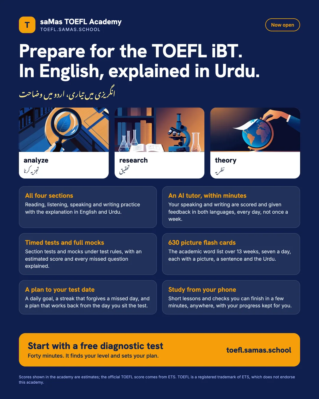 saMas TOEFL Academy: all four sections, an AI tutor within minutes, timed tests and full mocks, 630 picture flash cards, a plan to your test date, study from your phone. Start with a free diagnostic test.